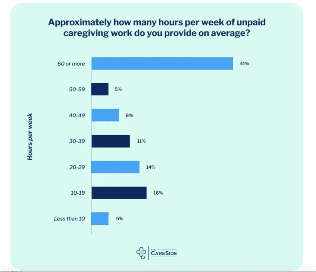 Screenshot 2024 02 19 at 10.11.54 am